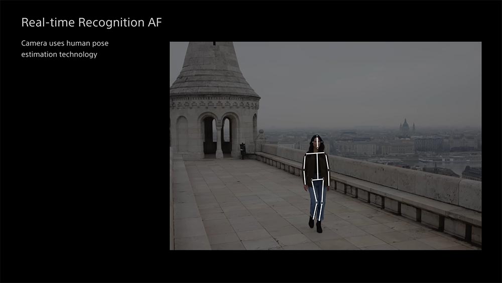 SONY發佈RX系列全片幅新旗艦RX1RIII SONY發佈RX系列全片幅新旗艦RX1RIII